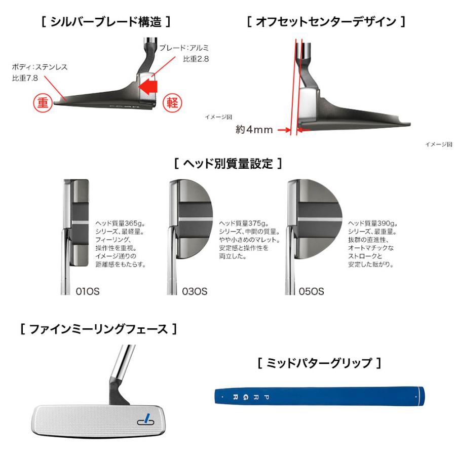 PRGR Silver-Blade Centered-03OS オフセット×センターシャフト