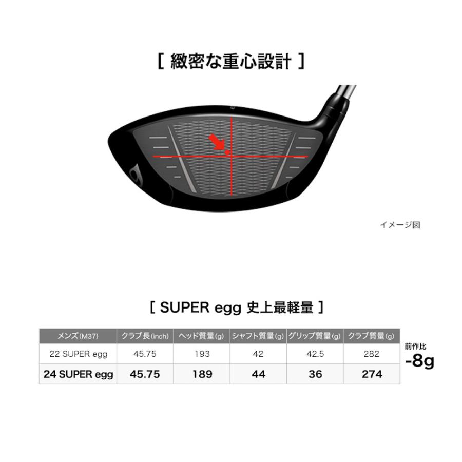 PRGR SUPER egg ドライバー 2024年モデル 高反発 500cm?超大型ヘッド