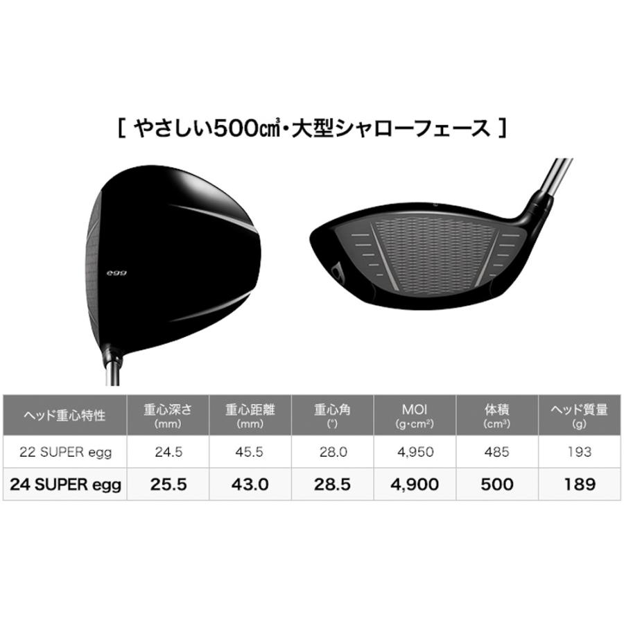 PRGR SUPER egg ドライバー 2024年モデル 高反発 500cm?超大型ヘッド