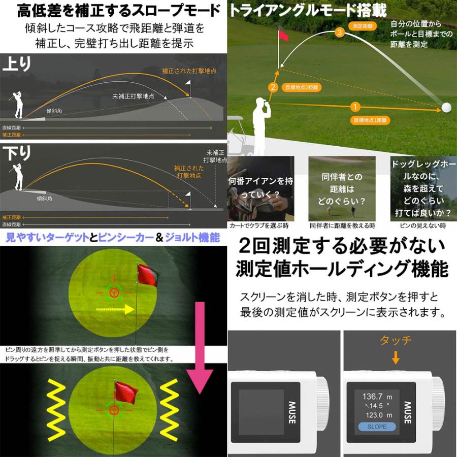 RARA JAPAN ナイスキャディ MUSE ミューズ 超小型 ゴルフ用レーザー
