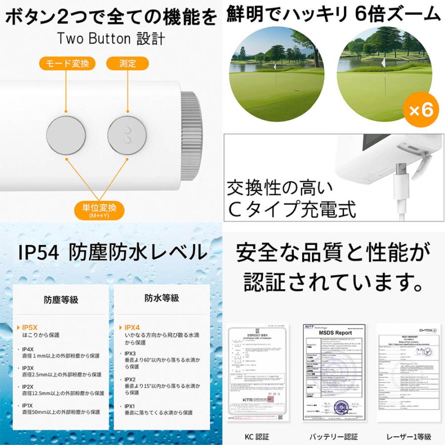 RARA JAPAN ナイスキャディ MUSE ミューズ 超小型 ゴルフ用レーザー