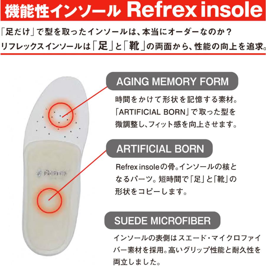 リフレックス イフミック インソール スポーツ Refrex IFMC INSOLE