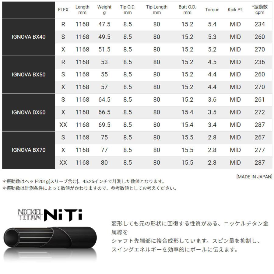 7月下旬発売予定 クーポン対象商品 MIZUNO ミズノ JPX ONE対応