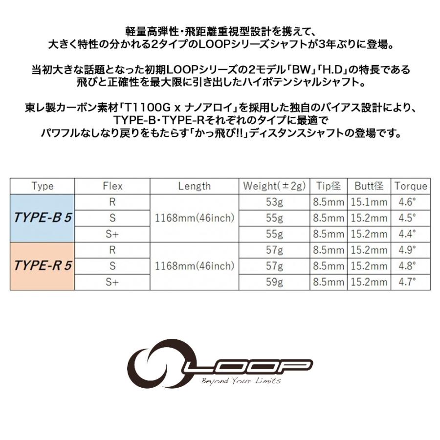 Titleist タイトリスト スリーブ付シャフト シンカグラファイト LOOP 