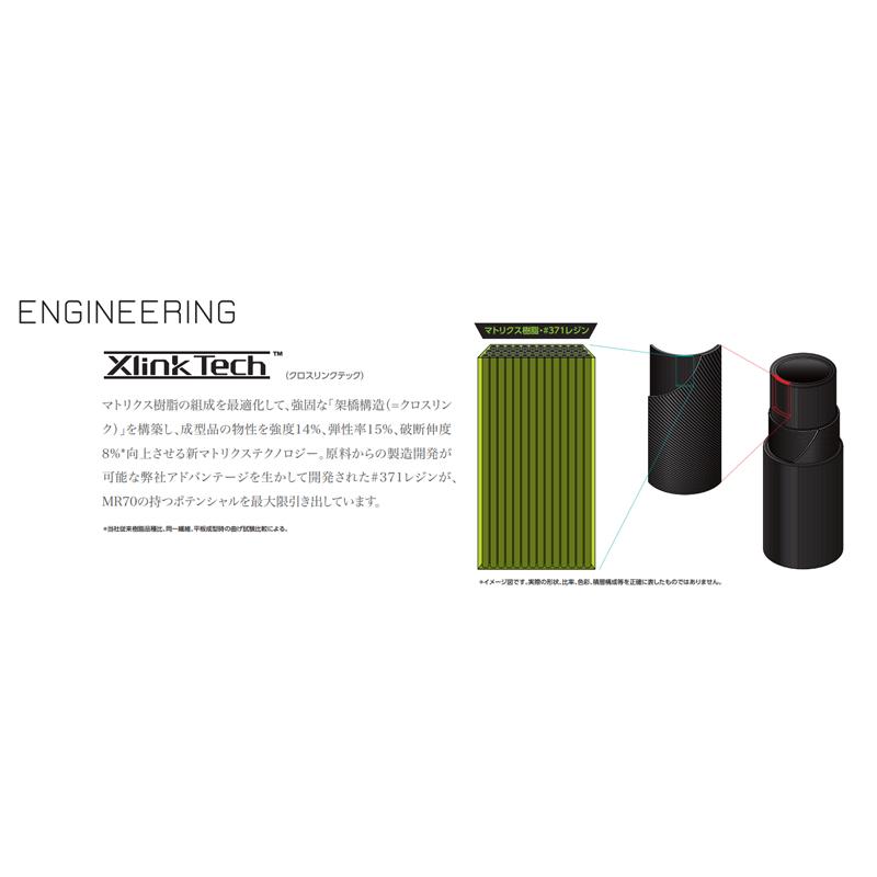 Callawaygolf キャロウェイ 2025 ELYTE/PARADYM等 スリーブ付シャフト