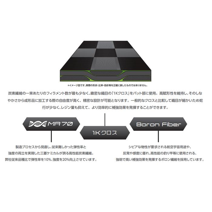 Titleist タイトリスト スリーブ付きシャフト 三菱ケミカル TENSEI Pro