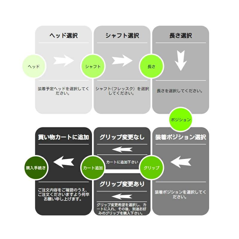 BRIDGESTONE ブリヂストン スリーブ付きシャフト 三菱ケミカル TENSEI