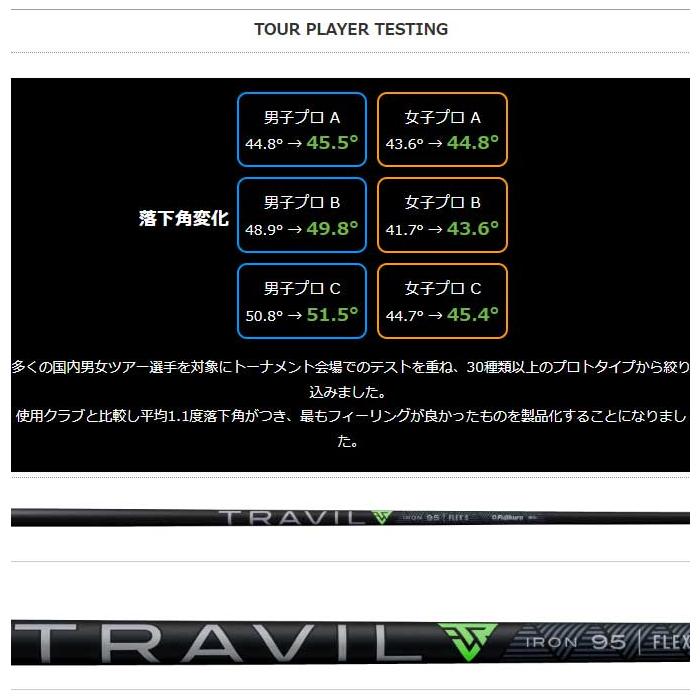 クーポン対象商品 単品販売不可 フジクラ Fujikura トラビル 105