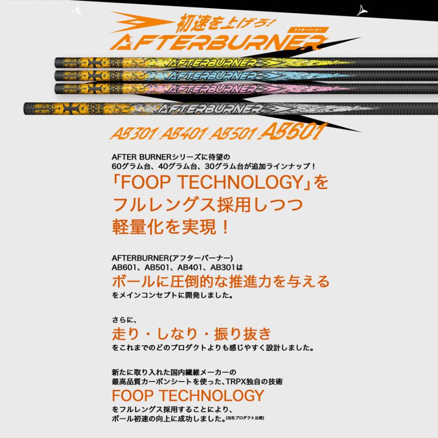 YAMAHA ヤマハ 2025 RMX DDドライバー対応 スリーブ付シャフト TRPX