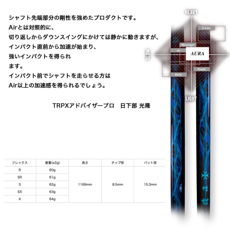 YONEX ヨネックス EZONE GT スリーブ付シャフト TRPX AURA オーラ 当たり負けさせない 高反発 TIP剛性強化 パワフル強弾道 プレミアム_2