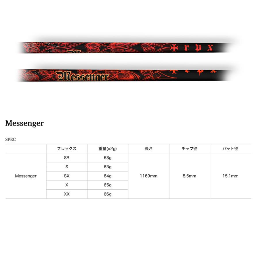 YONEX ヨネックス EZONE GT スリーブ付シャフト TRPX MESSENGER メッセンジャー アベレージ 上級者 高弾道 安定性 両立 万能系モデル_2
