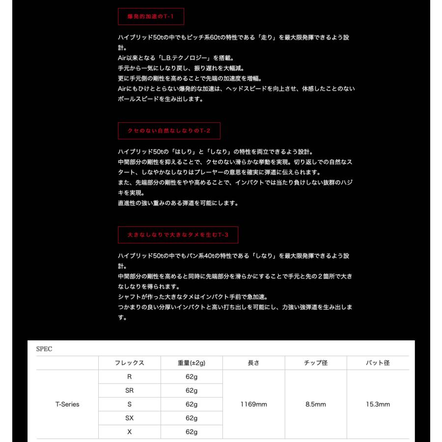 TRPX T-SERIES ドライバーシャフト T1 T2 T3 トリプルス設計