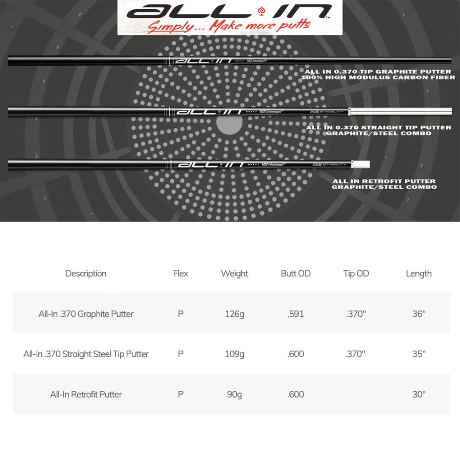 UST All In Putter Shaft パターシャフト パター用 単品販売