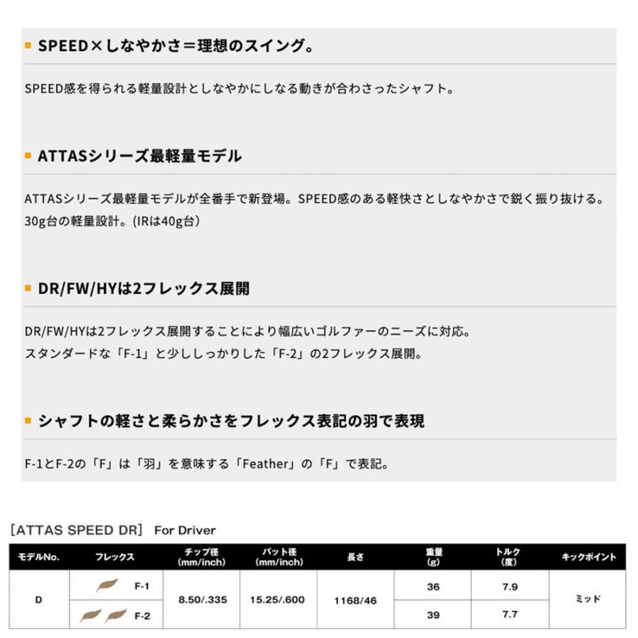 MIZUNO ミズノ JPX ONE対応 スリーブ付きシャフト USTマミヤ ATTAS
