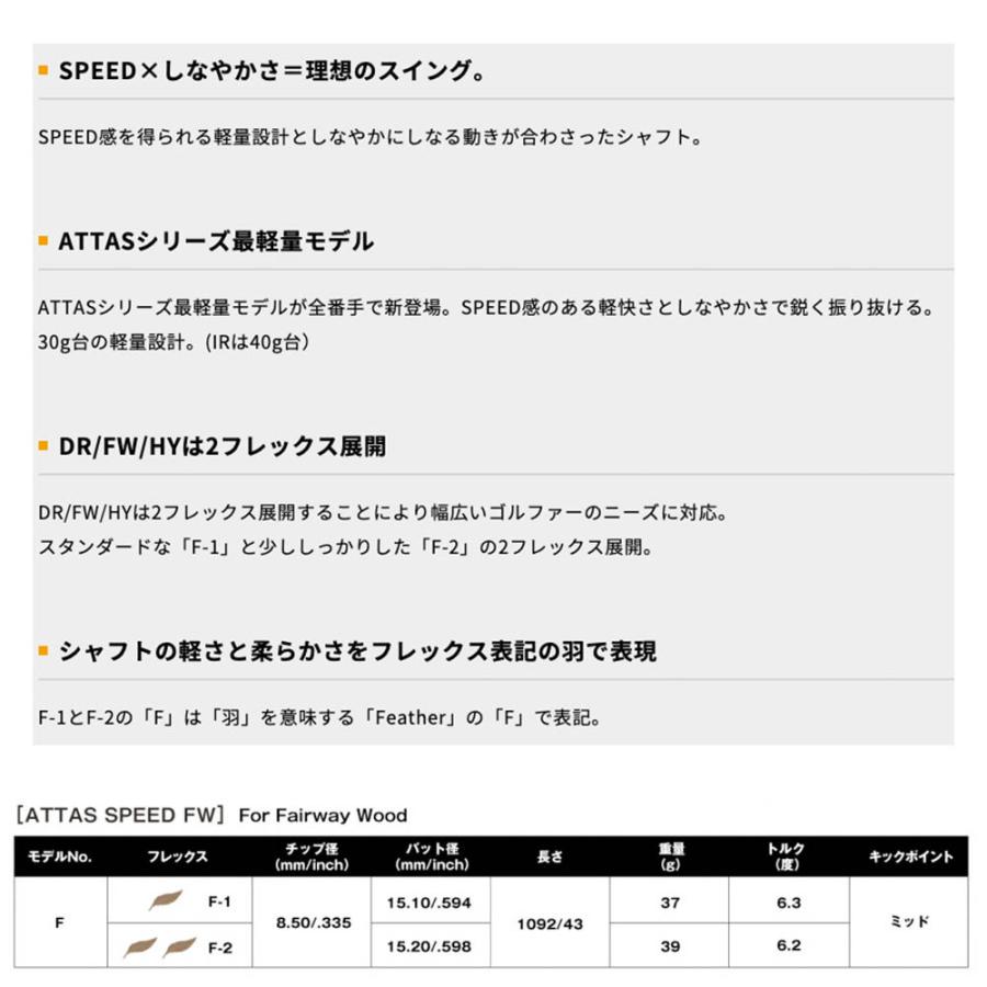 PING ピン G440 スリーブ付シャフト USTマミヤ ATTAS SPEED アッタス