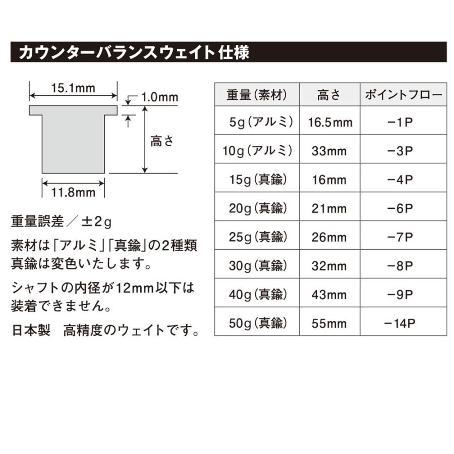 ウエイト 増量ウエイト カウンターウエイト 重り 製缶ウエイト - 東洋 