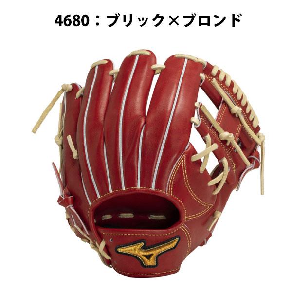 即納可★【MIZUNO PRO】ミズノ 硬式用ミズノプロ Classic 内野手用1：サイズ9 1AJGH30003_2