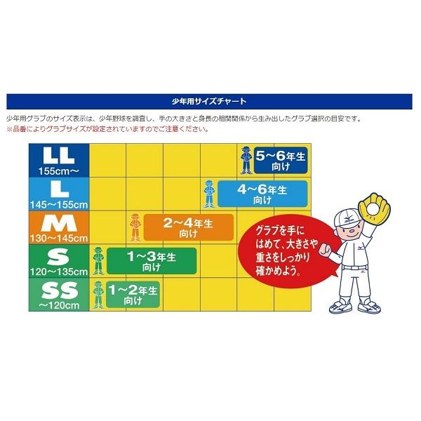 ミズノ MIZUNO ジュニアソフトボール用 セレクトナインSoft Plus オールラウンド用:サイズSS