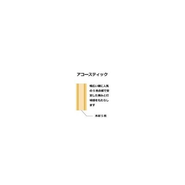 ◆◆● 【ニッタク】 Nittaku アコースティックC NE-6661 卓球 ラケット 中国式ペンの画像