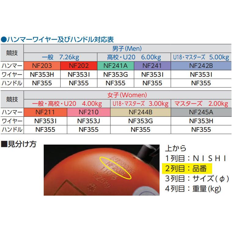 ニシ・スポーツ ◇◇ ＜ニシスポーツ＞ NISHI ハンマーハンドル69 陸上