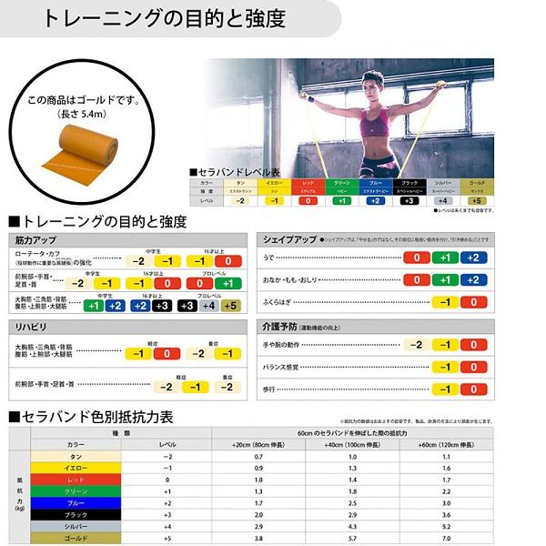 ◆◆ ＜ディーアンドエム＞ D＆M セラバンド/6ヤード(5.4m) TB7の画像