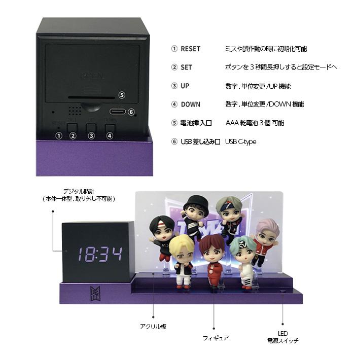 BTS TinyTAN ジェルペン マルチペン Jin SUGA Jimin ボールペン