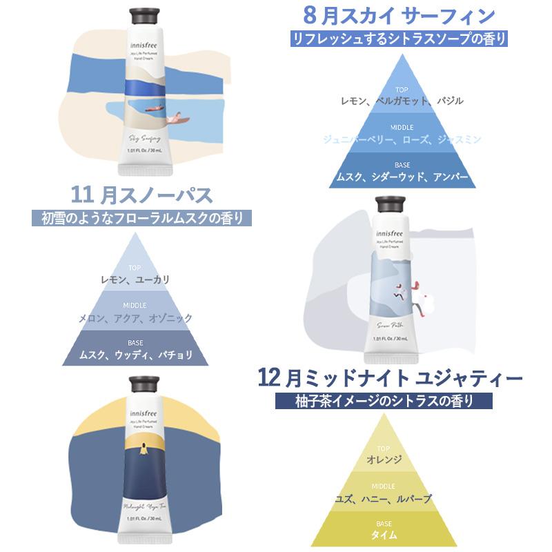 選べる5種類】innisfree イニスフリー チェジュライフ パフュームド 