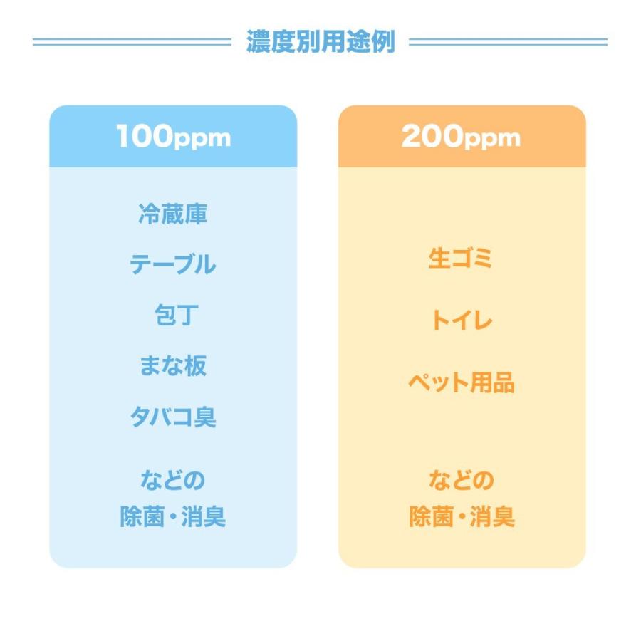 次亜塩素酸水 パウダー 30個入 弱酸性次亜塩素酸水生成用粉末 レーアライフ 除菌 消臭 日本製 ジクロロイソシアヌル酸ナトリウム :1000186:アップ・スウェル - 通販 - Yahoo!ショッピング 次亜塩素酸水 パウダー 30個入 弱酸性次亜塩素酸水生成用粉末 レーアライフ 除菌 消臭 日本製 ジクロロイソシアヌル酸ナトリウム :1000186:アップ・スウェル - 通販 - Yahoo!ショッピング
