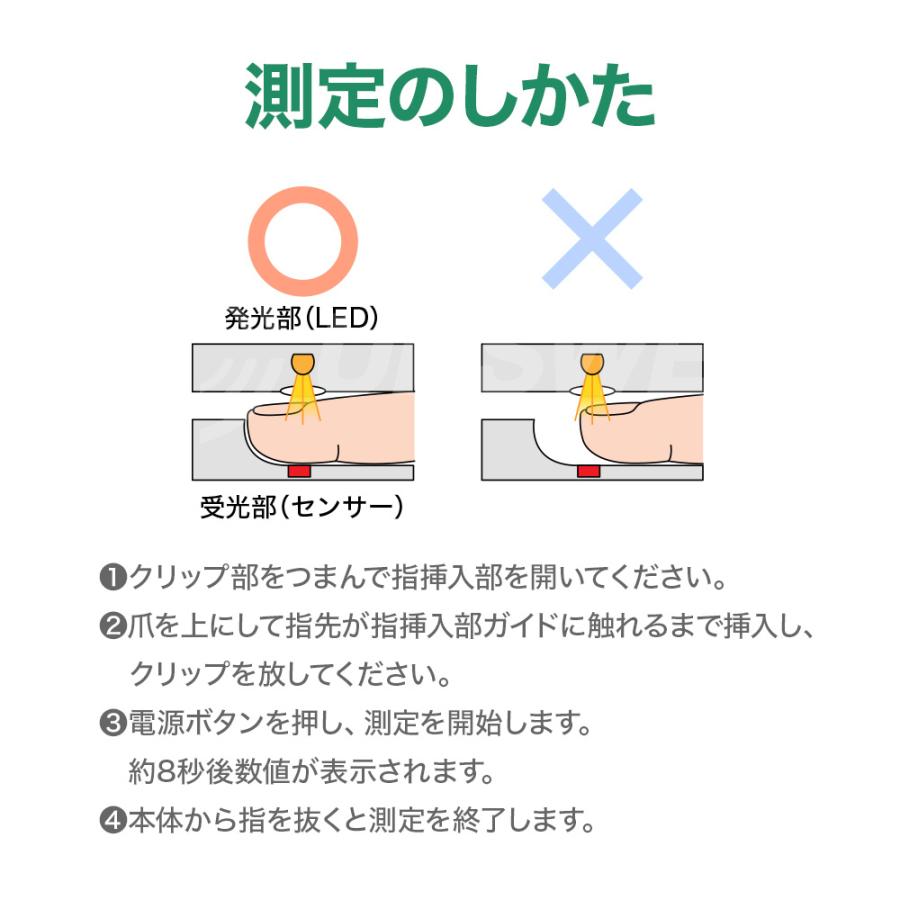 パルスゼロメーター 体調指数 心拍数 ワンタッチ測定 非医療品 簡単測定 健康管理 自宅療養 送料無料 アップ スウェル 通販 Yahoo ショッピング