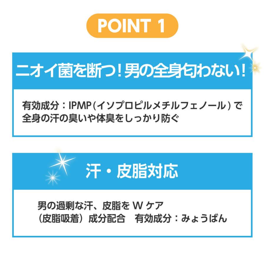 資生堂 エージーデオ24 メン メンズデオドラントロールオン グランデ 無香性 1ml Ag ワキガ 対策 汗臭 脇汗 臭い 匂い ワキ汗 制汗 制汗剤 無香料 加齢臭 アップ スウェル 通販 Yahoo ショッピング