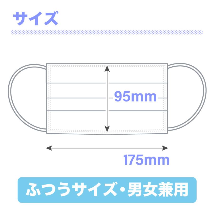 個包装 サージカルマスク ふつう ホワイト 50枚 Fuji FSM920