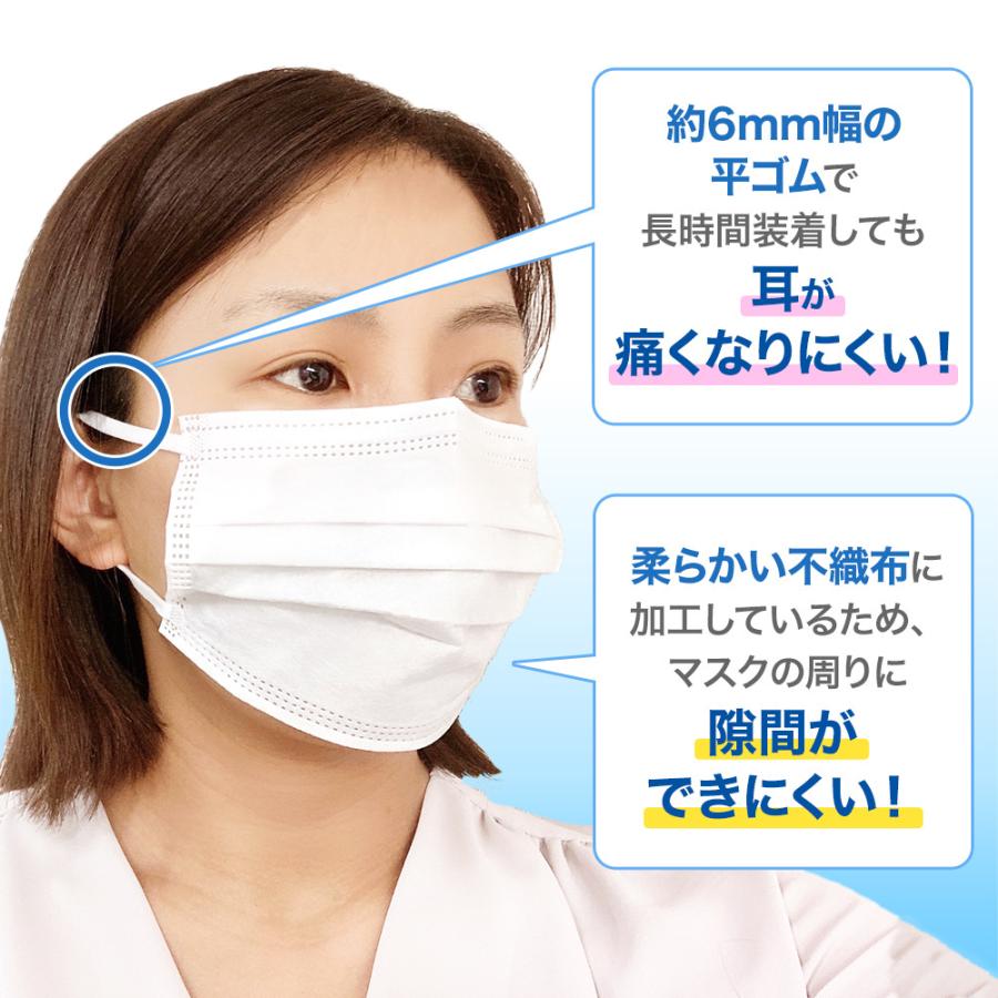 耳にやさしい サージカルマスク ふつうサイズ ホワイト 100枚 (2箱セット) | 長谷川綿行 耳が痛くなりにくい ウイルス 飛沫 男女 大人用 白 3層構造 JIS規格適合｜upswell｜03