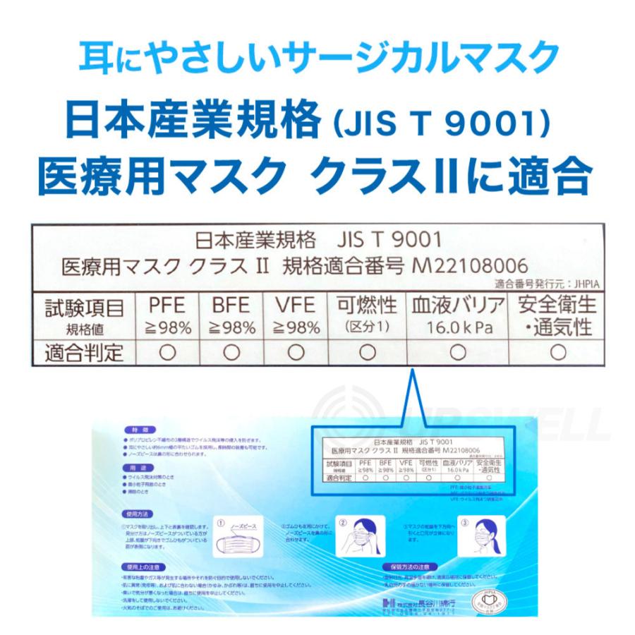 耳にやさしい サージカルマスク ふつうサイズ ホワイト 100枚 (2箱セット) | 長谷川綿行 耳が痛くなりにくい ウイルス 飛沫 男女 大人用 白 3層構造 JIS規格適合｜upswell｜05