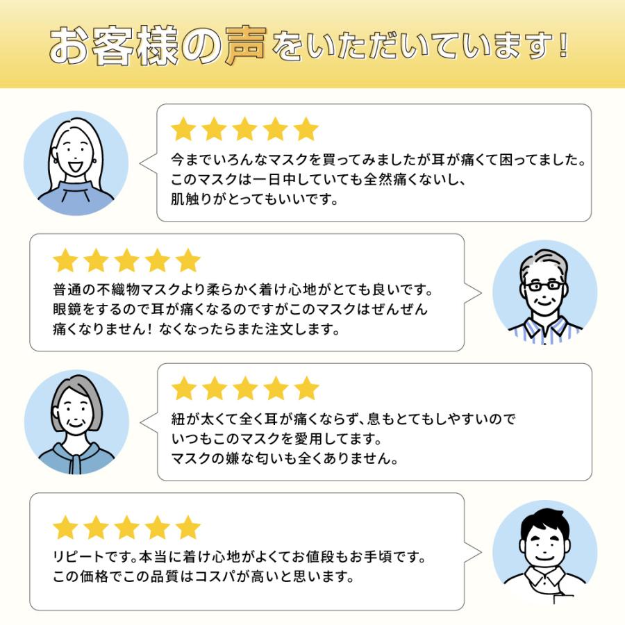 耳にやさしいサージカルマスク ふつうサイズ ホワイト 50枚入×4箱 200枚 | 長谷川綿行 耳が痛くなりにくい ウイルス 飛沫 花粉 男女 大人用 白 3層構造 | 長谷川綿行 | 06