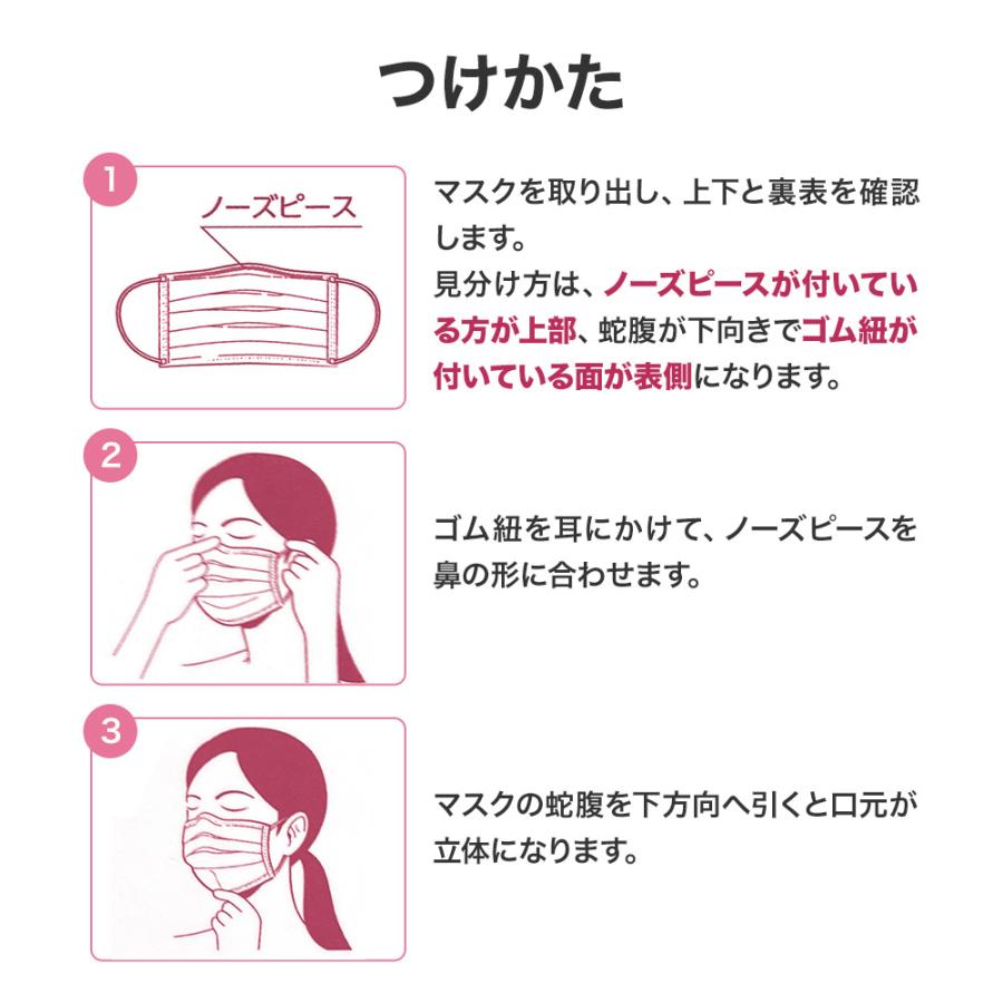耳にやさしいサージカルマスク 小さめサイズ ホワイト 100枚 99 カットフィルタ使用 長谷川綿行 耳が痛くなりにくい ウイルス 飛沫 女性 子供用 白 3層構造 アップ スウェル 通販 Yahoo ショッピング