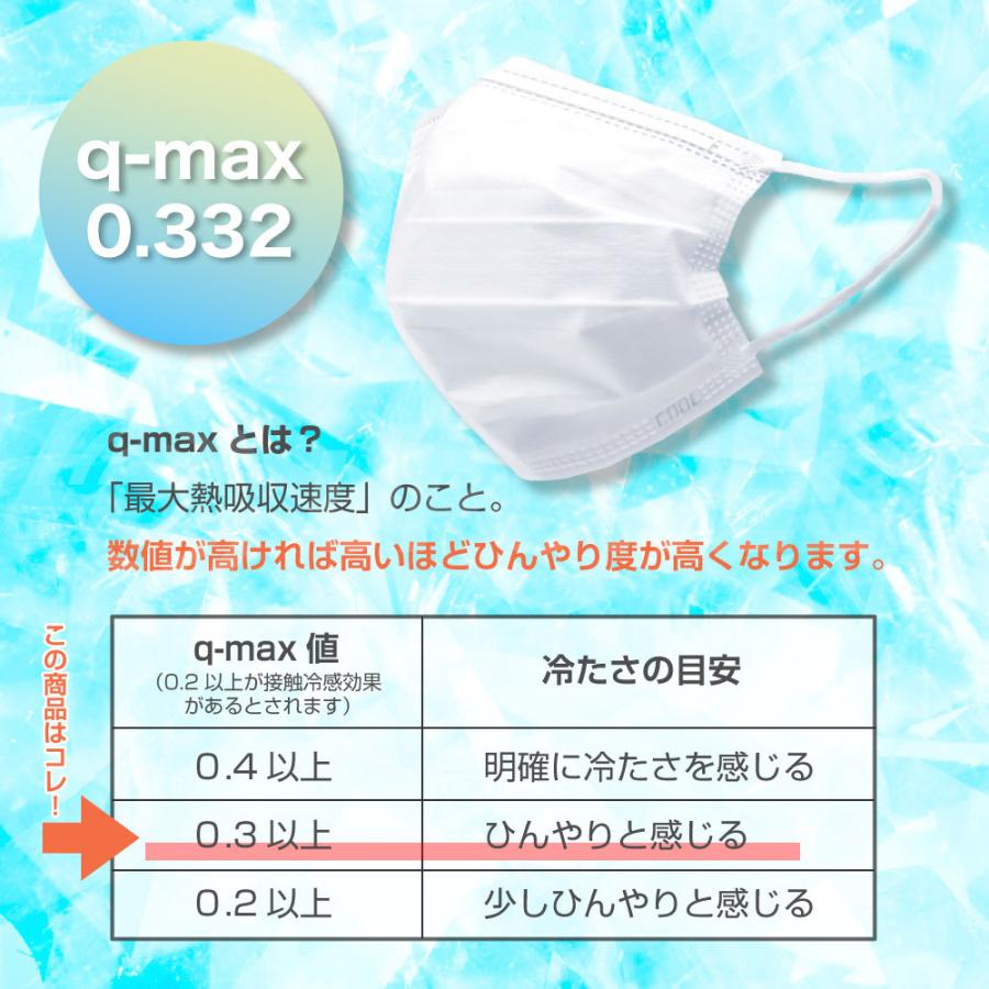 冷感不織布マスク ふつう ホワイト 50枚×2箱 100枚 | 接触冷感 高機能99％カット 大人 白 3層構造 風邪 ツルツル 毛羽立たない 送料無料 在庫あり｜upswell｜04