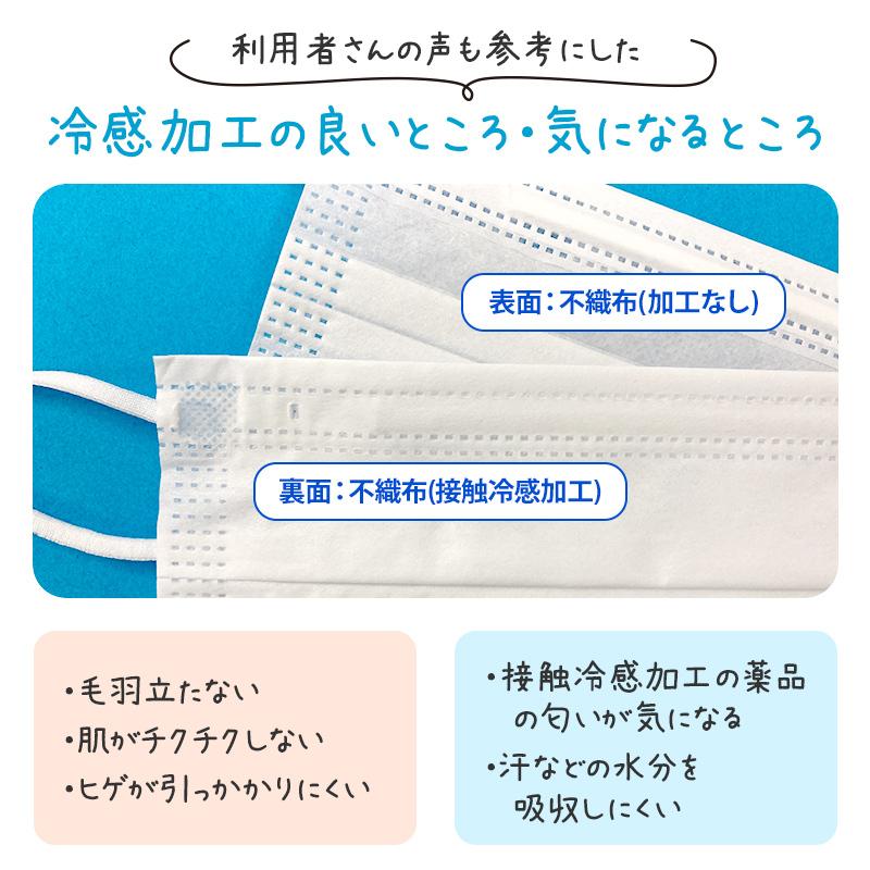 マスク 冷感 不織布 50枚 ふつう 白 人気 メール便対応 接触冷感 夏