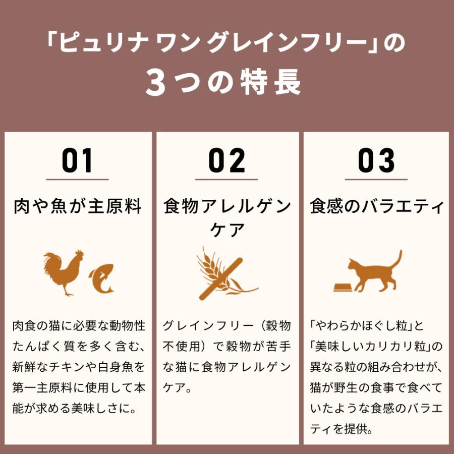 ピュリナワン キャット グレインフリー 猫 チキン or 白身魚 1.6 ピュリナワン キャット グレインフリー 猫 チキン or 白身魚 1.6