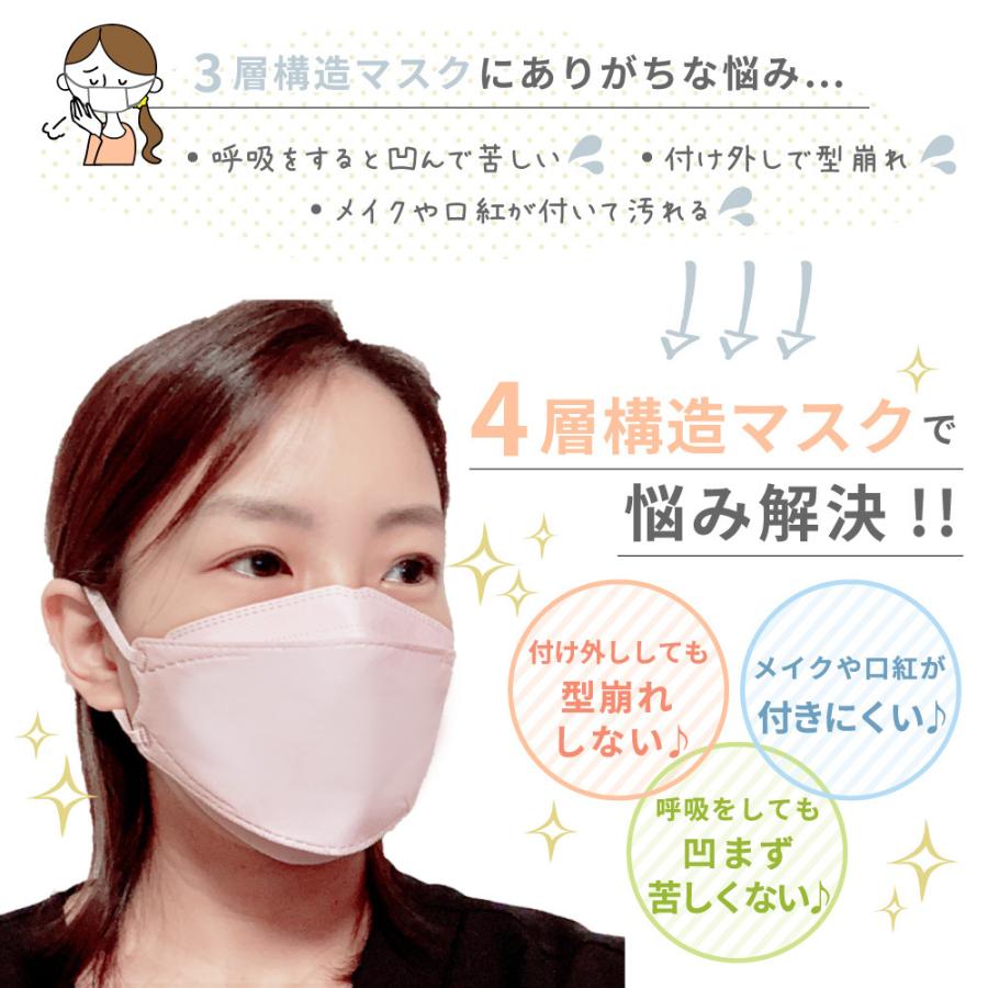3D 立体マスク 20枚セット 選べるダークカラー 使い捨て 柳葉型 4層構造 女性 男性 おしゃれ かっこいい 韓国 黒 グレー ネイビー カーキ 個包装 | ブランド登録なし | 19