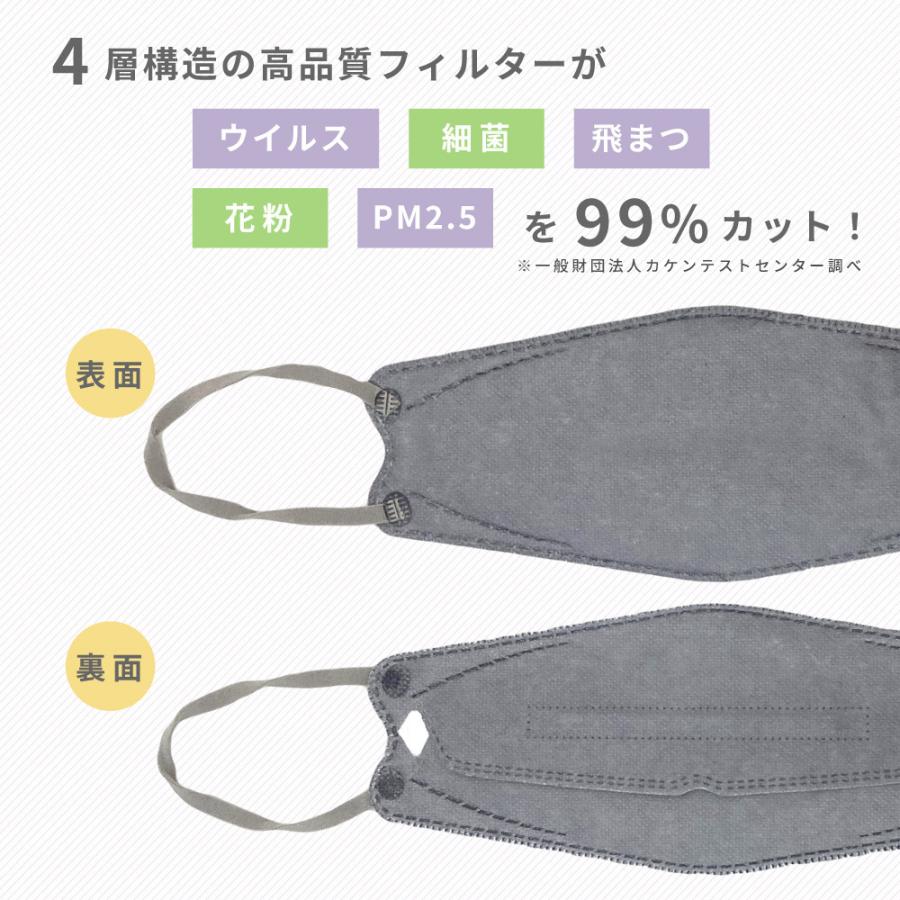 3D 立体マスク 20枚セット 選べるダークカラー 使い捨て 柳葉型 4層構造 女性 男性 おしゃれ かっこいい 韓国 黒 グレー ネイビー カーキ 個包装 | ブランド登録なし | 08