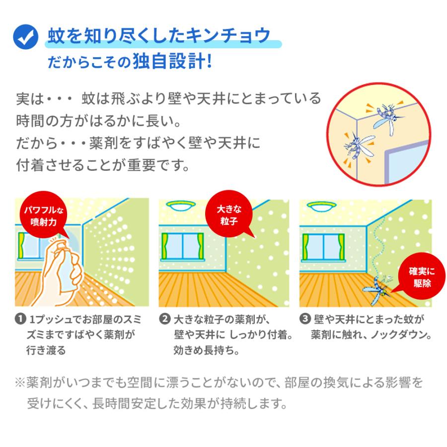キンチョウ 蚊がいなくなる スプレー 24時間用 255回 無香料 キンチョー 蚊  1プッシュ 殺虫 駆除 虫よけ 室内 リビング 寝室 玄関 虫 薬剤 噴霧 | KINCHO | 01