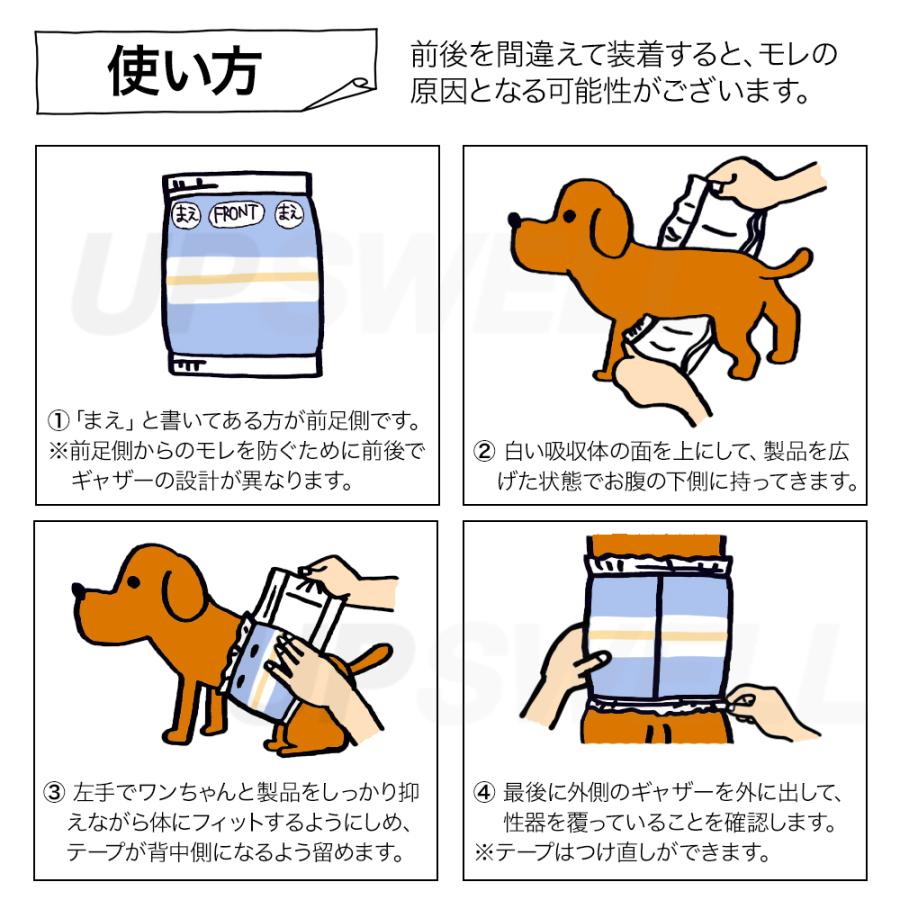 ユニ・チャームペット マナーウェア 長時間 オムツ 男の子用 SSサイズ