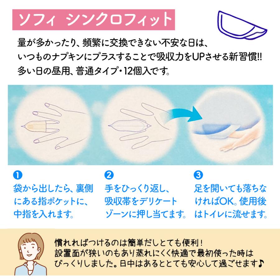 ソフィ（ユニ・チャーム） 生理用品 シンクロフィット 12個入 3箱