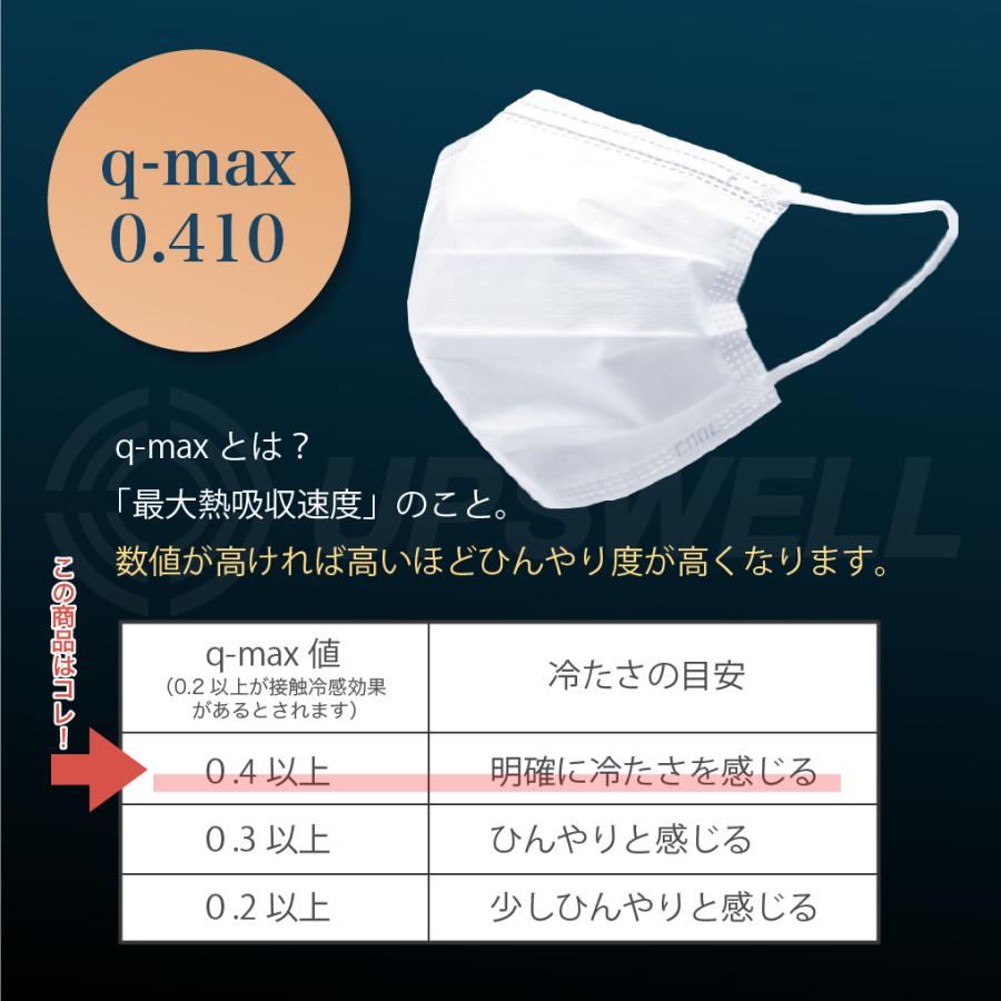 ヒロ・コーポレーション 冷感マスク 不織布 50枚 2箱 set 極冷 0.410