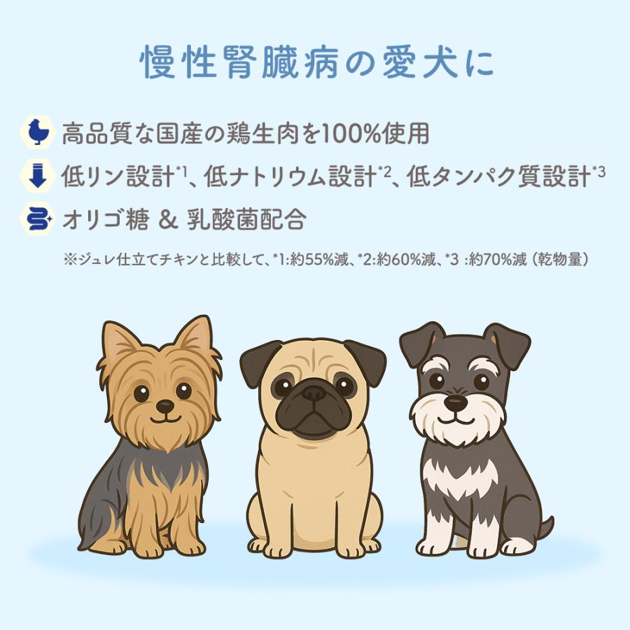 ヤムヤムヤム yumyumyum 健康マネジメント 腎臓 ジュレタイプ チキン