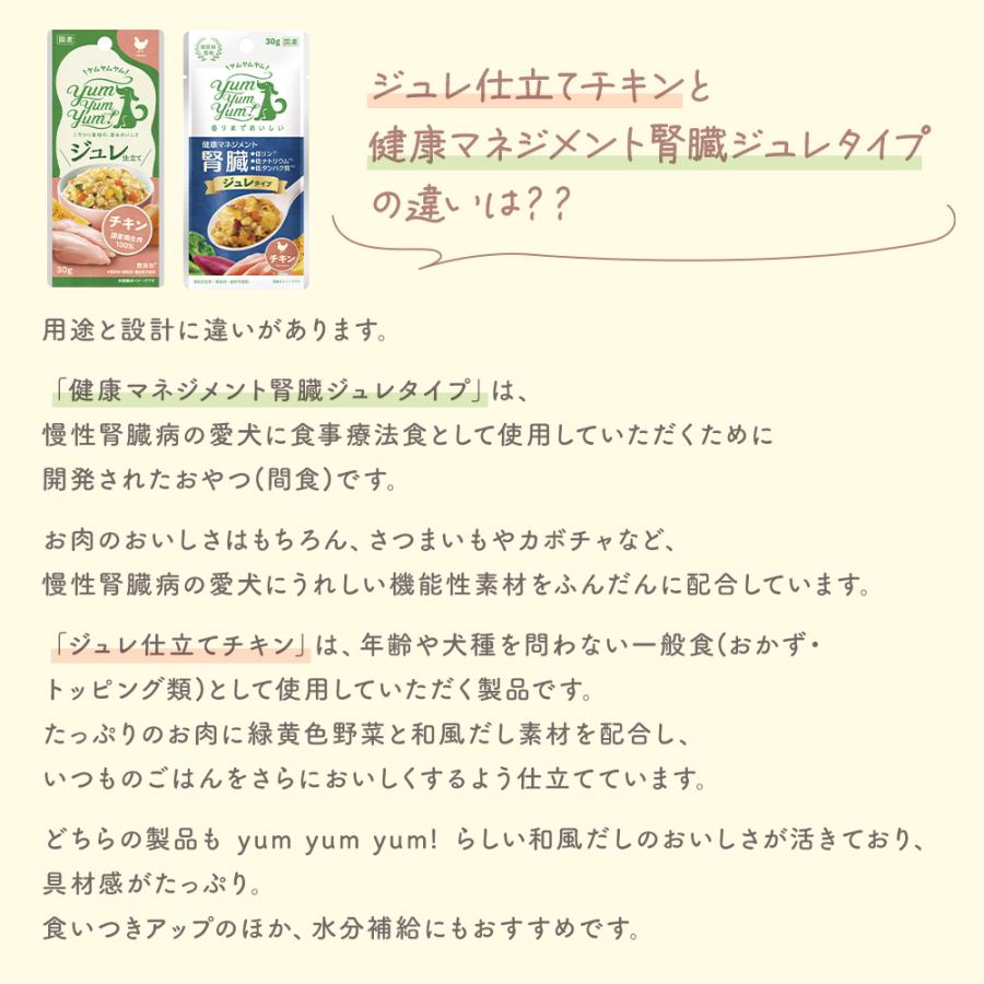 ヤムヤムヤム yumyumyum 健康マネジメント 腎臓 ジュレタイプ チキン