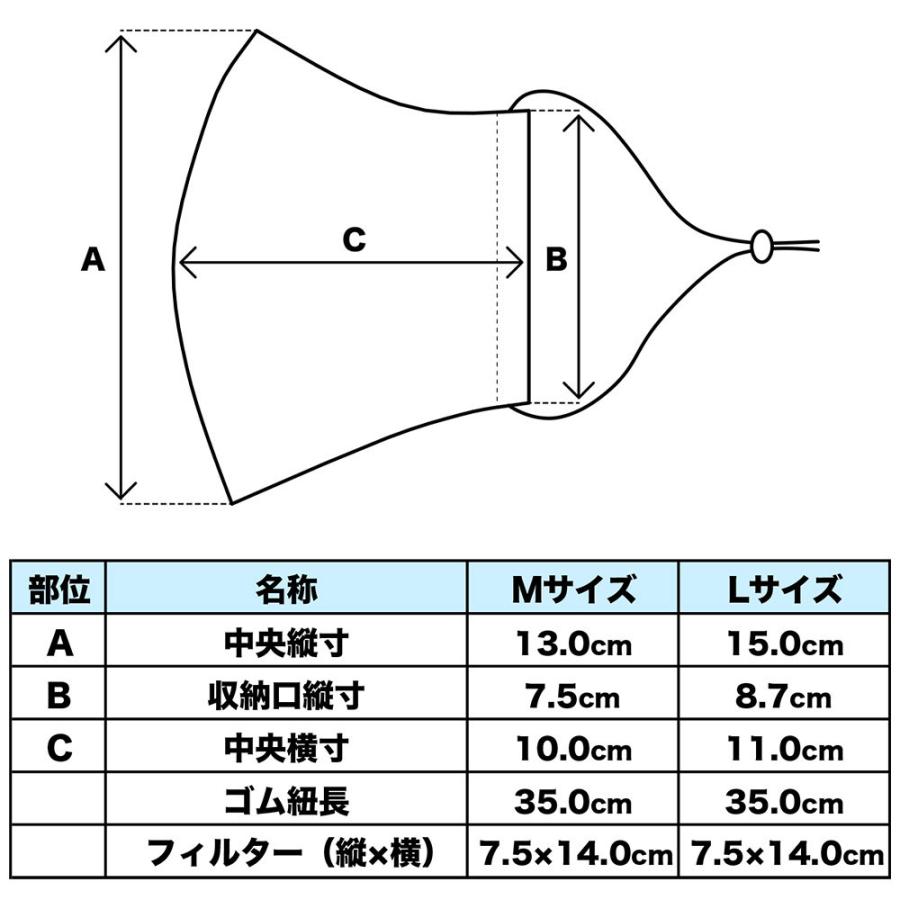 マスク 日本製 メンズ 大き目 カラーマスク 機能性マスク 撥油加工 超速乾 軽量 防臭 消臭活性炭フィルター 防菌フィルター付き 洗えるマスク Otokomask オリジナルデザインtシャツ Up T 通販 Yahoo ショッピング