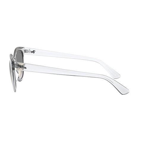 Ray-Ban（レイバン） サングラス 純正レンズ対応 RB4324F 644732 50