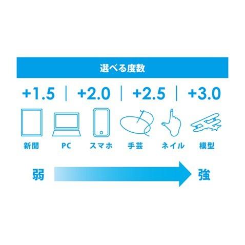 RG-002 LightMリーディング ライトエム ライトM 既成老眼鏡 シニアグラス リーディンググラス ブルーライトカット メガネ 眼鏡 読書 |  | 06