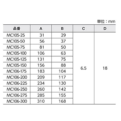 新潟精機 SK 標準外側マイクロメーター 75-100mm MC105-100-